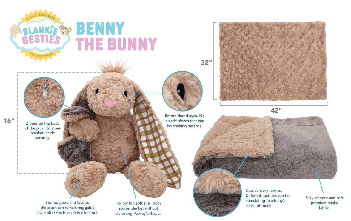 Plushible Blankie Bestie 2-in-1 Plush and Blanket Benny the Bunny - OrangeOnions Wholesale